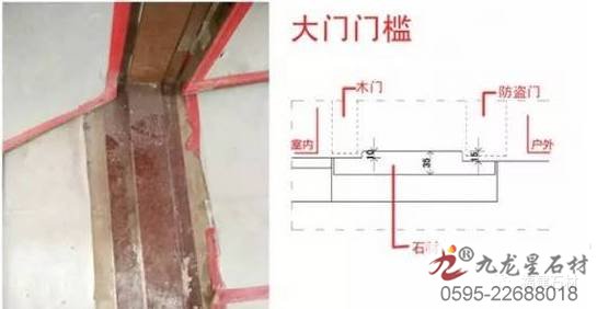 室內石材設計大全，這份資料很寶貴